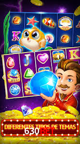 Player Reviews 630bet
